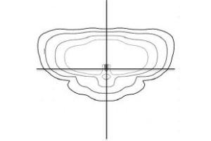 post top light graph